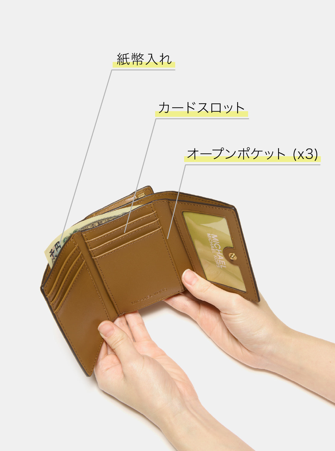 JET SET TRAVEL コンパクト ウォレット ミディアム - MKシグネチャー