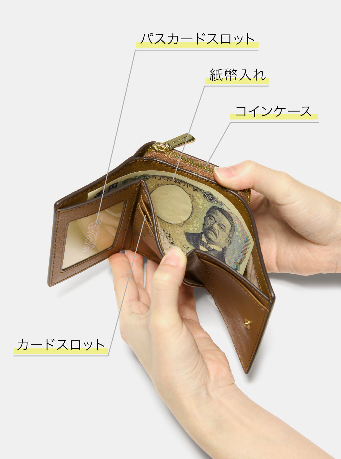 JET SET TRAVEL ミッド ジップ ウォレット スモール - MKシグネチャー